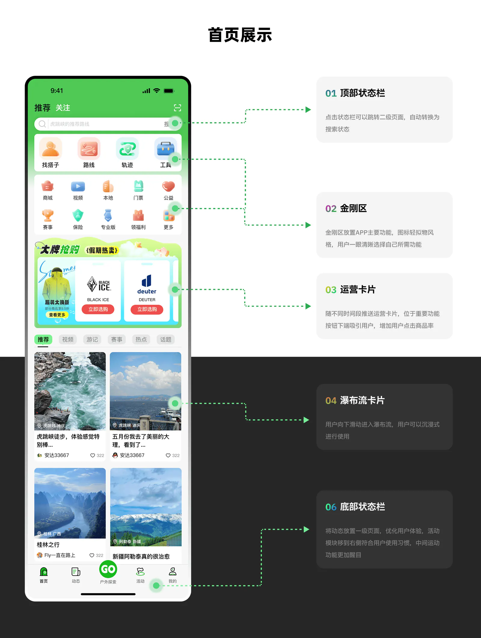 两步路用户体验升级项目展示第 9 页