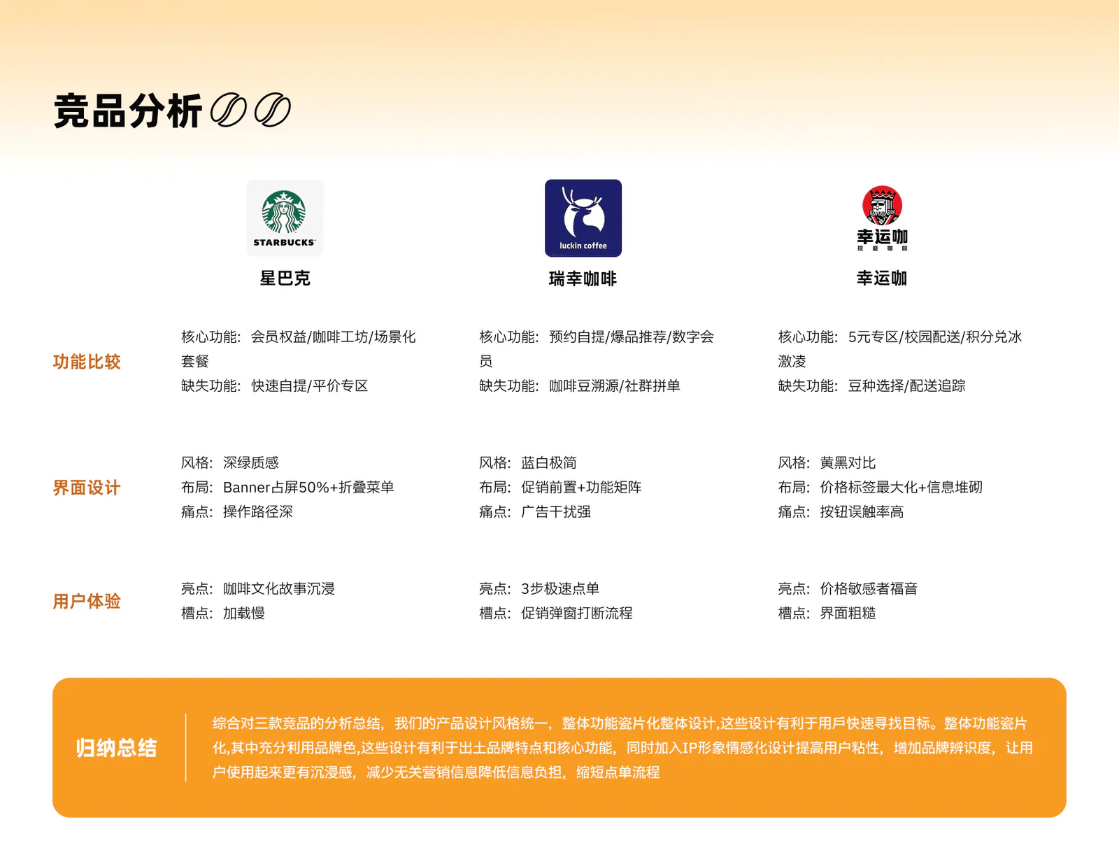 轮本咖啡小程序项目展示第 4 页