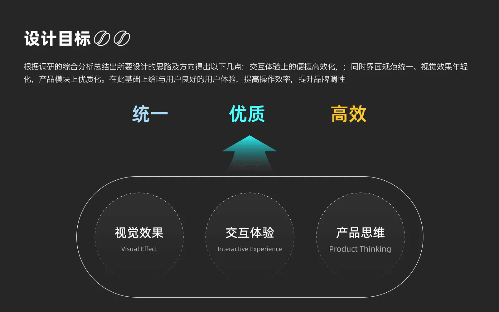 轮本咖啡小程序项目展示第 6 页
