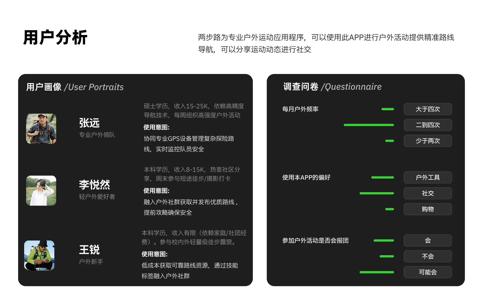两步路用户体验升级项目展示第 4 页