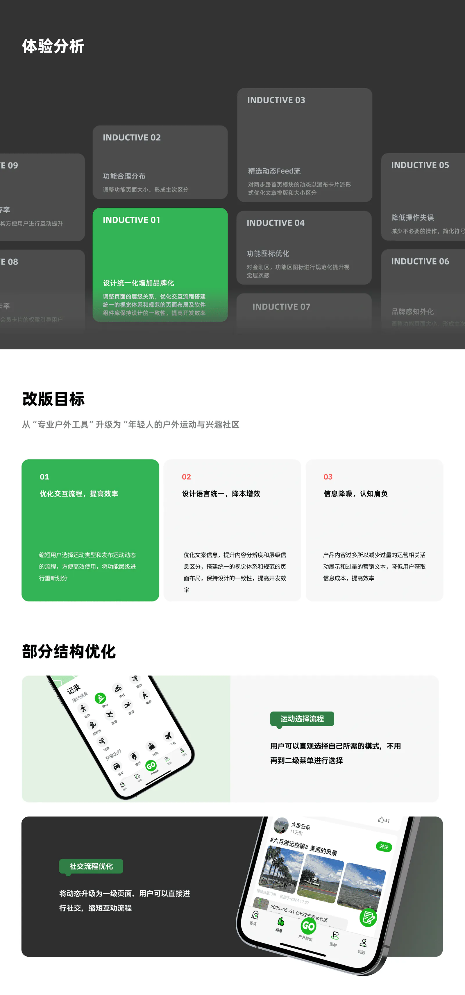 两步路用户体验升级项目展示第 6 页