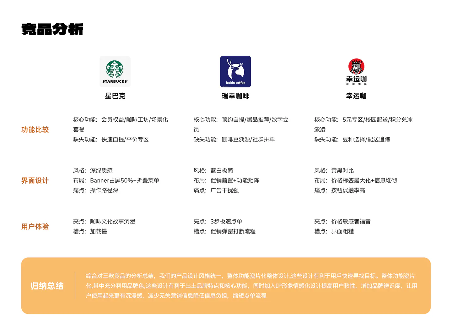 轮本咖啡小程序项目展示第 4 页