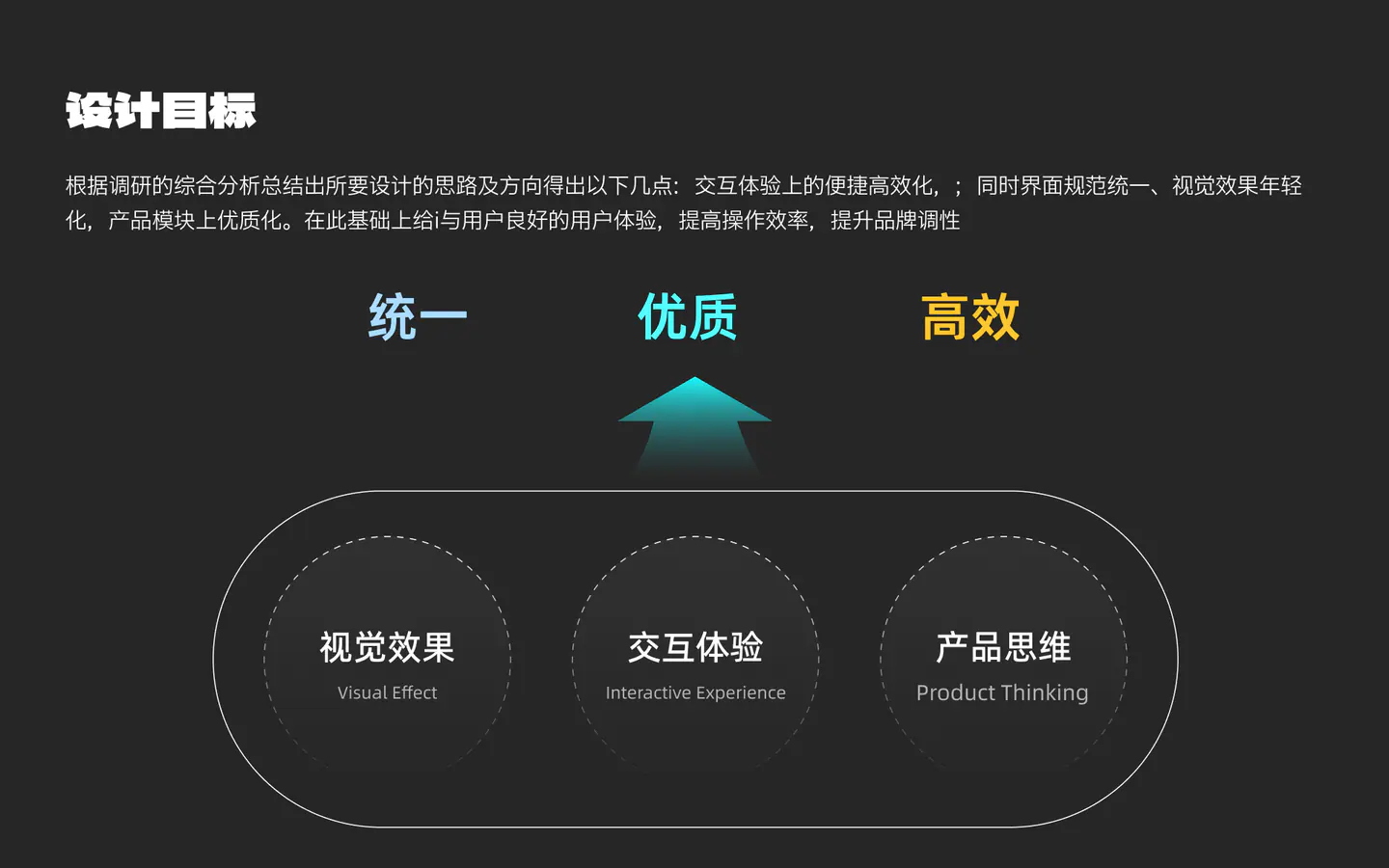 轮本咖啡小程序项目展示第 6 页