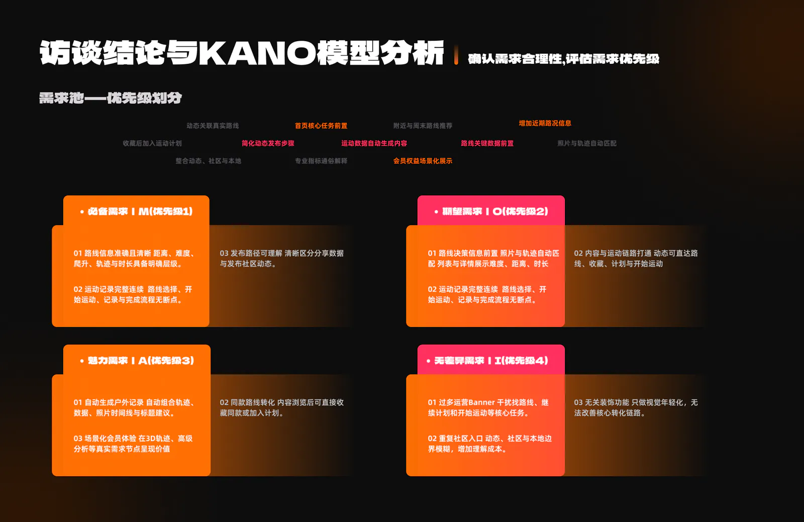 两步路用户体验升级项目展示第 9 页