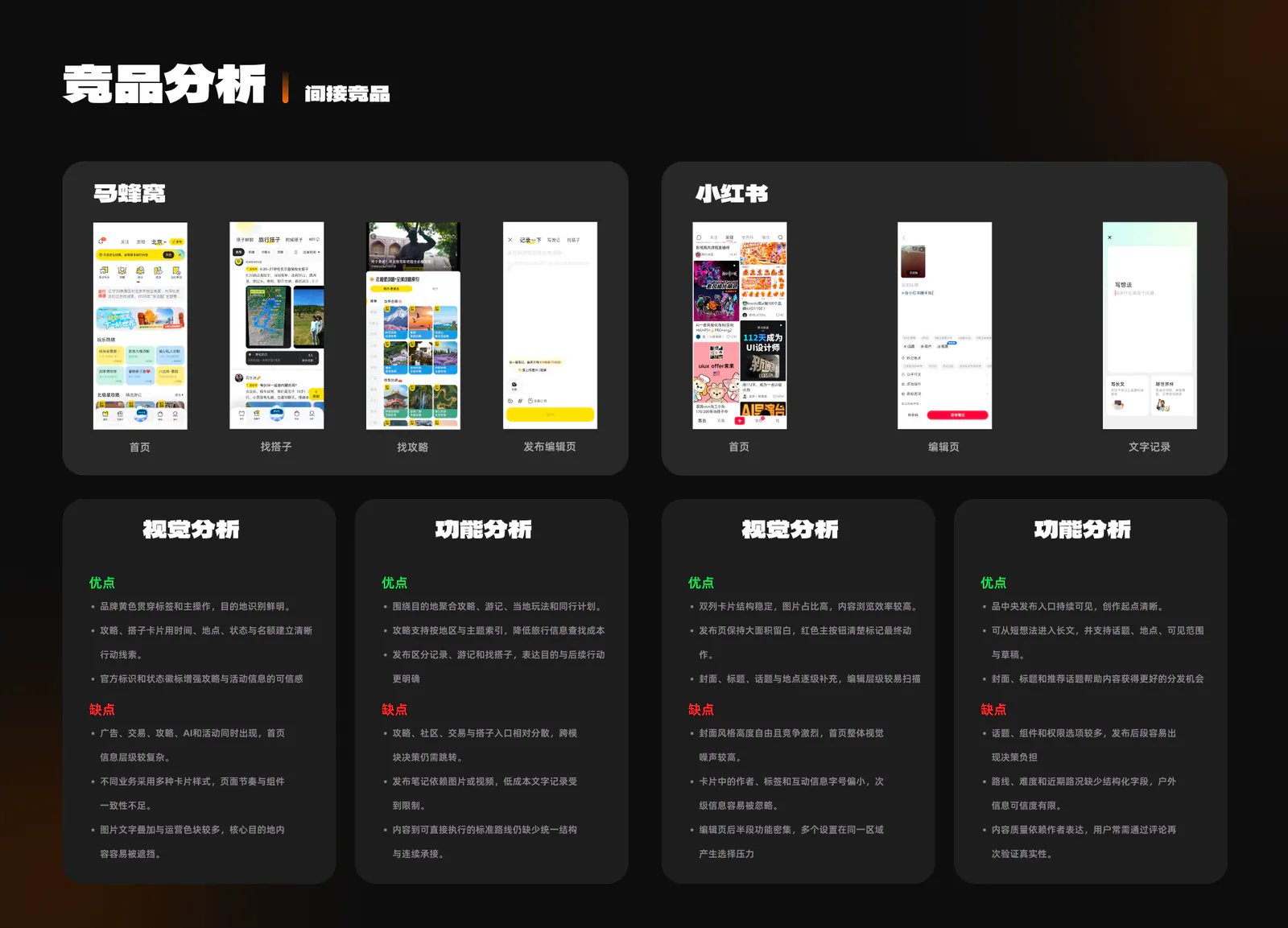 两步路用户体验升级项目展示第 11 页