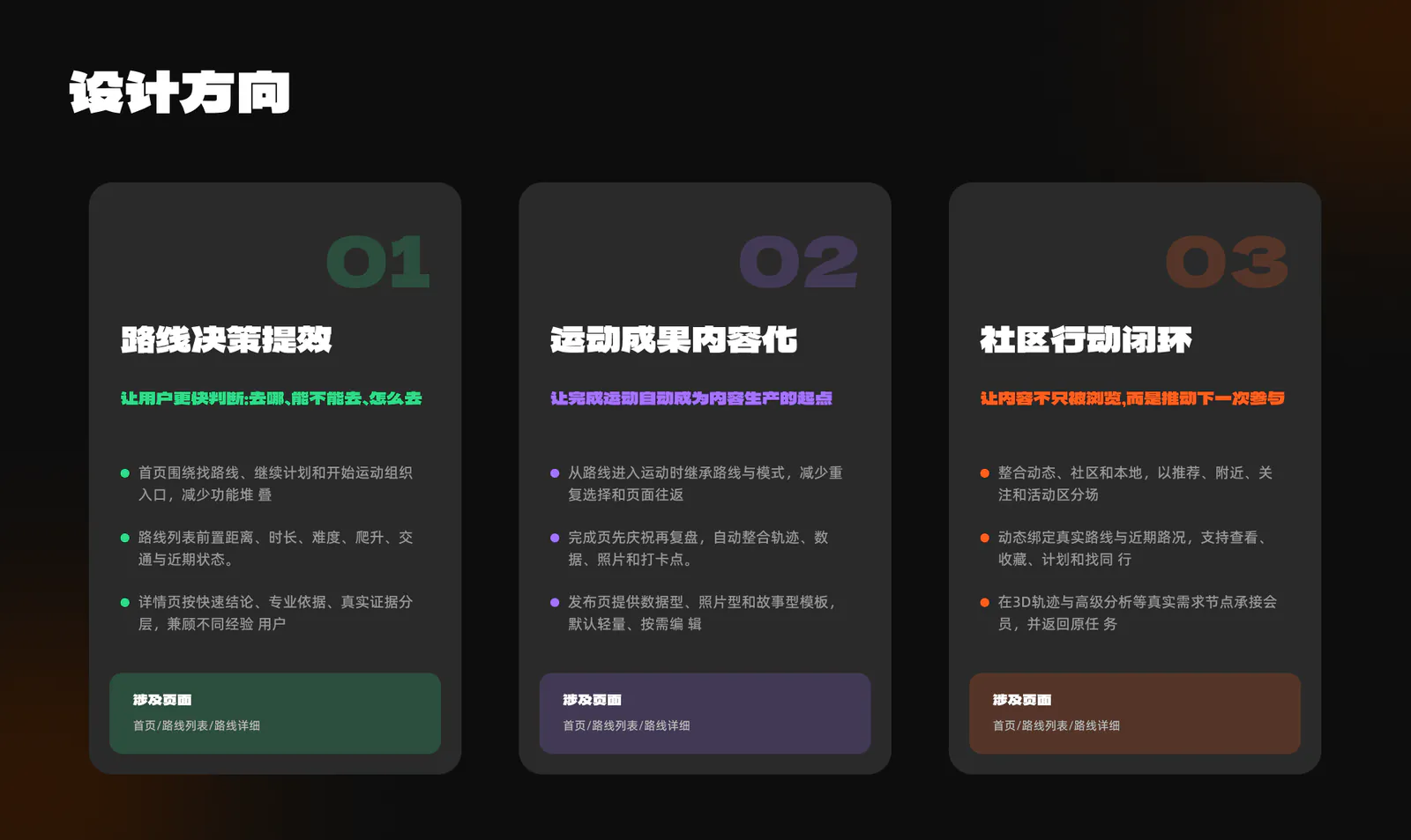 两步路用户体验升级项目展示第 13 页