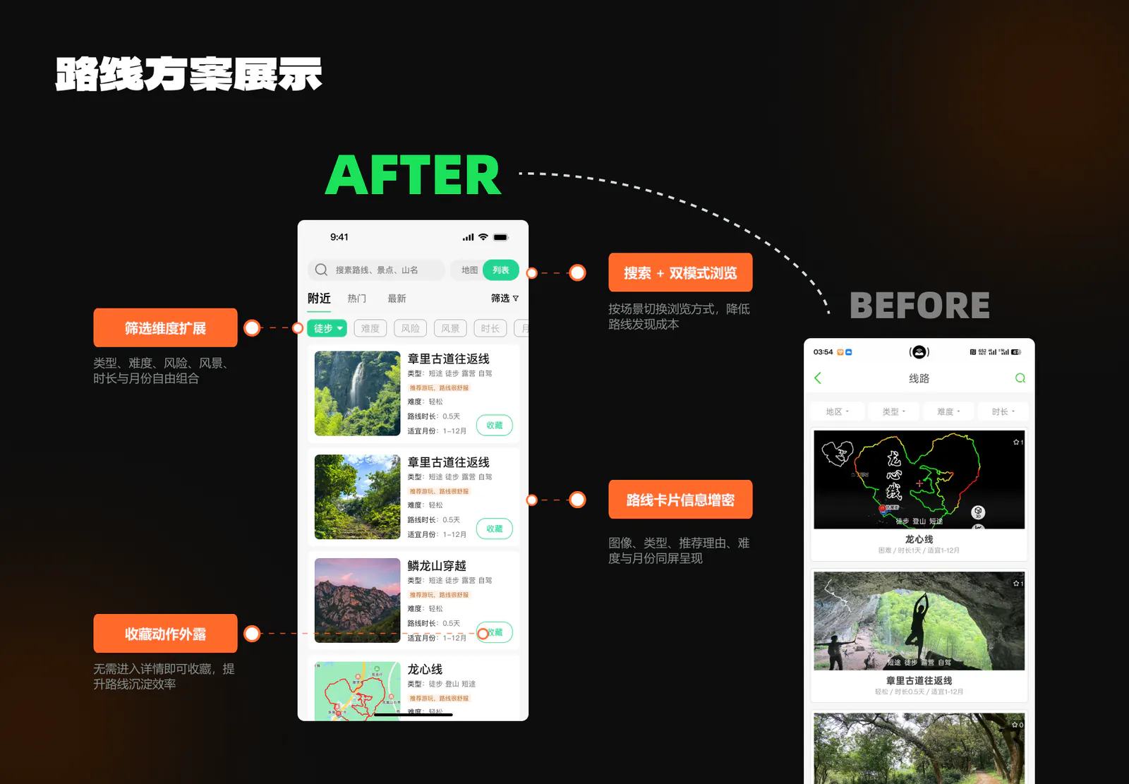 两步路用户体验升级项目展示第 16 页