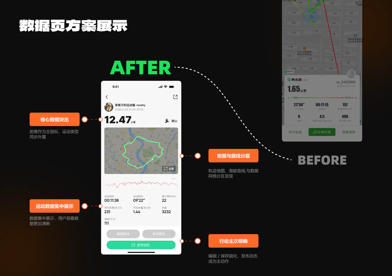 两步路用户体验升级项目展示第 17 页
