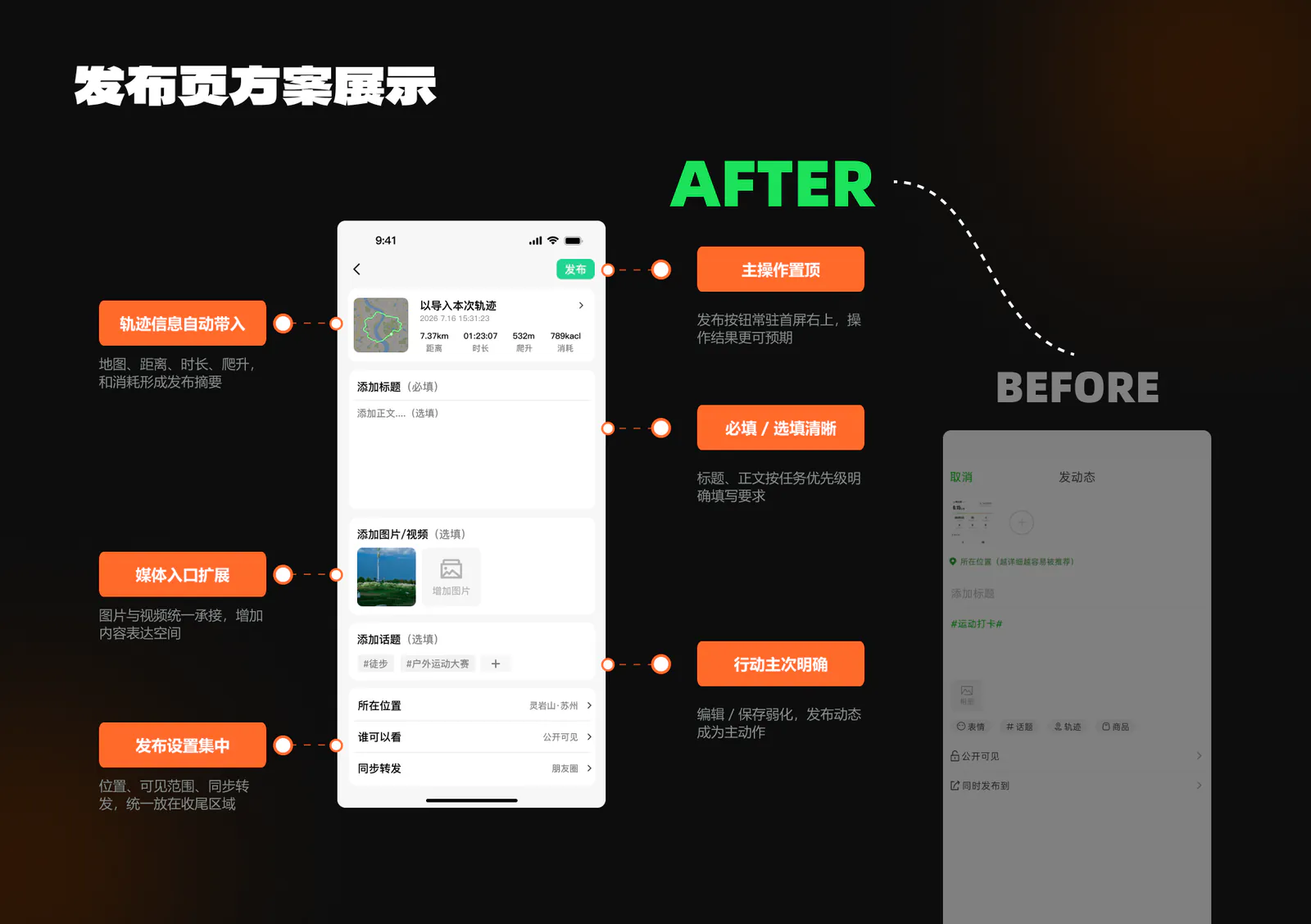 两步路用户体验升级项目展示第 18 页