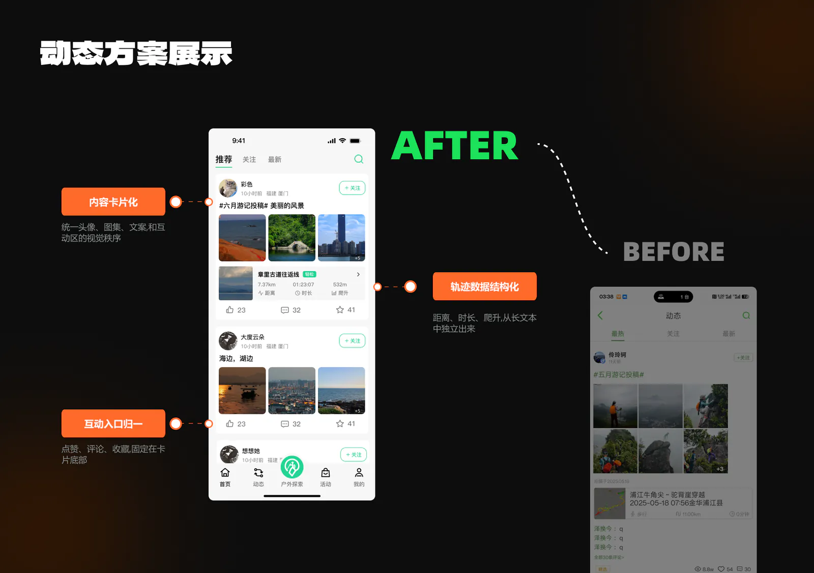 两步路用户体验升级项目展示第 19 页