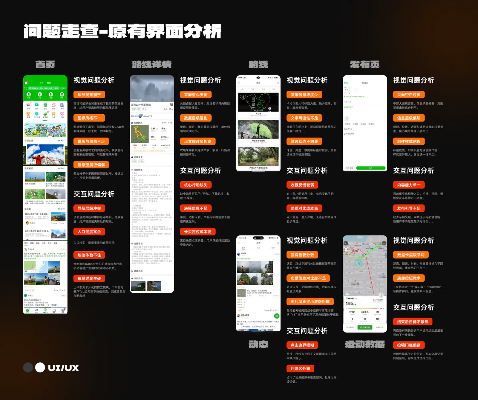 两步路用户体验升级项目展示第 3 页