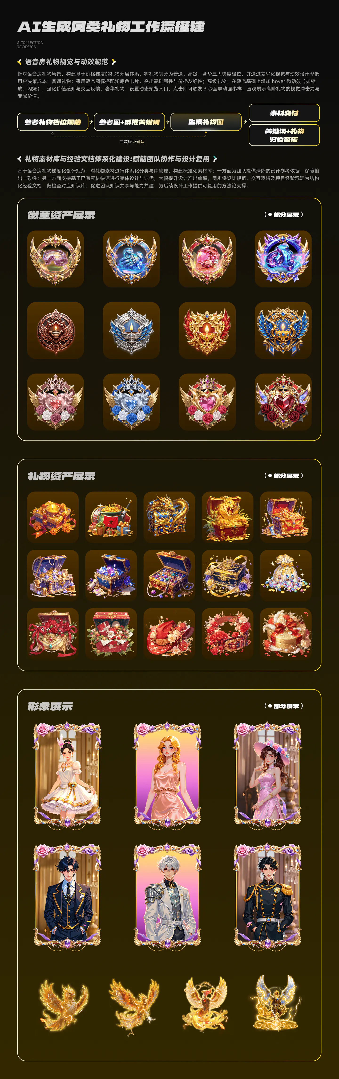 运营设计项目展示第 11 页