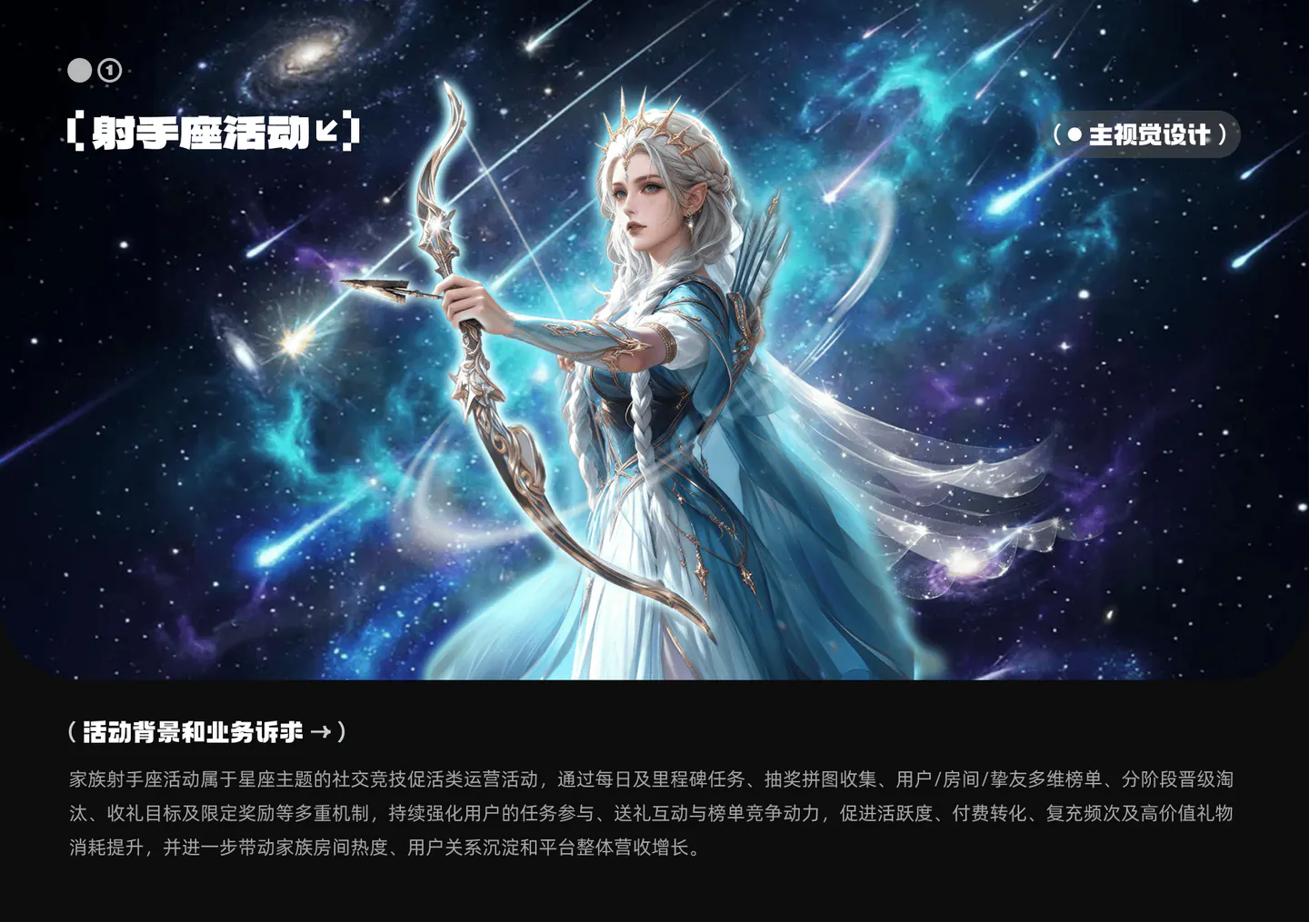 运营设计项目展示第 2 页